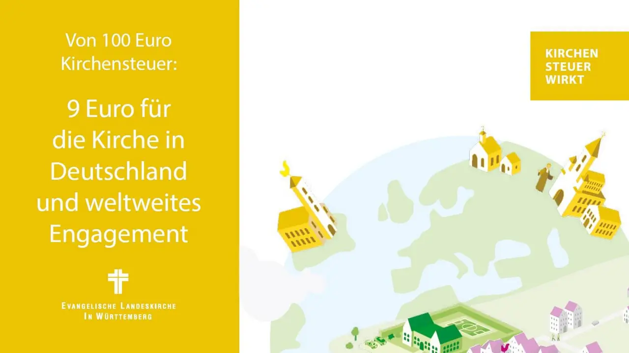 Grafik Kirchensteuer wirkt EKD und weltweite Kirche Grafik Kirchensteuer wirkt EKD und weltweite Kirche